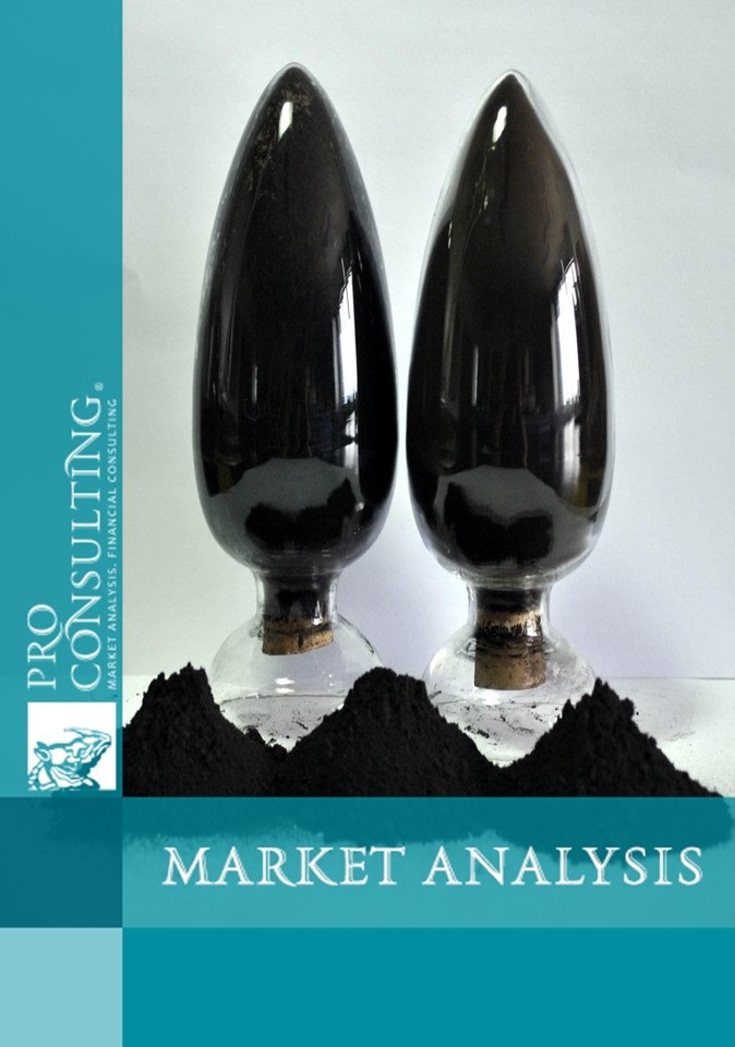 Price analysis in the global market of technical carbon